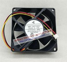 Image result for Mitsubishi Desktop Fan