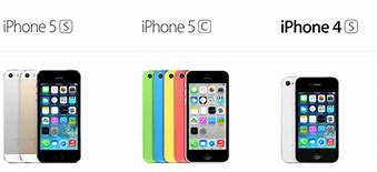 Image result for Compare iPhone 4S and iPhone 5C