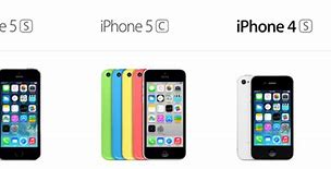 Image result for iPhone 5C Compared to 4S