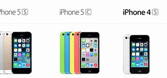 Image result for iPhone 5S vs iPhone 5C vs iPhone 4S Picture Graphs
