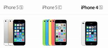 Image result for iPhone 4S and 5S