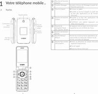 Image result for Consumer Cellular Flip Phone Manual