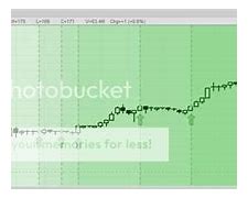 Image result for Nexus Mbnl Chart