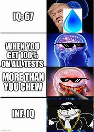 Image result for IQ Brain Meme