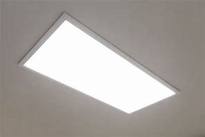 Image result for Surface Mount LED Panel Light