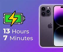 Image result for Battery Life of iPhone 14 Pro Max