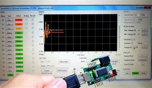 Image result for FRP Bypass Tool