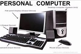 Image result for Personal Computer 2