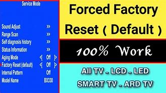 Image result for Blueridege Facotry Reset TV