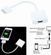 Image result for iPhone Hdmi Adapter to TV
