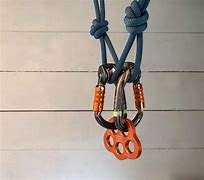 Image result for Rope Rescue Carabiners