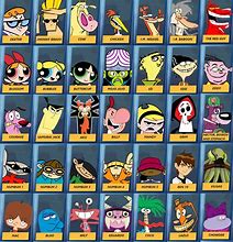 Image result for Cartoon Network .Com Character