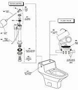 Image result for American Standard Parts for Toilets