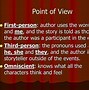 Image result for Setting Literature
