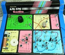 Image result for Small Battery Operated Radios