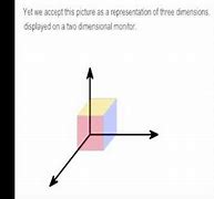 Image result for 6th Dimension Physics