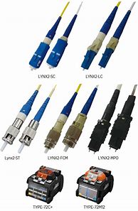 Image result for Connectors for Optical Fibers