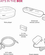 Image result for Panasonic Roku Remote