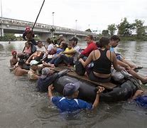 Image result for Migrant Caravan to US