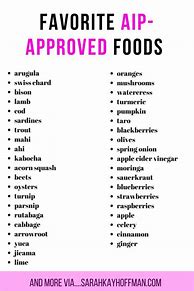 Image result for AIP Diet Food List