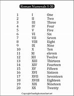 Image result for Roman Numerals Chart 1-20