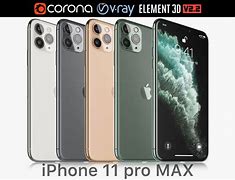 Image result for iPhone 11 Pro Max Display