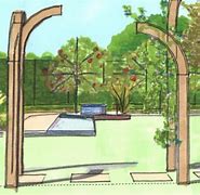 Image result for Gothic Arch Drawing