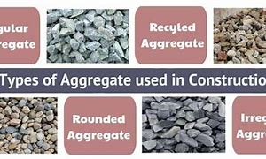 Image result for Aggregate Materials