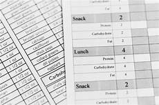 Zone Diet Food Block Chart Stock Photo Download Image