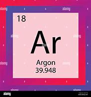 Image result for Ar Argon