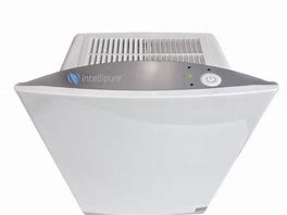 Image result for Small Air Purifier