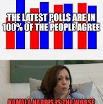 Image result for Kamala Harris White House