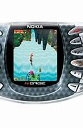 Image result for Nokia Console