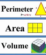 Image result for Symbol for Area in Math