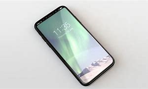 Image result for iPhone 8 Face