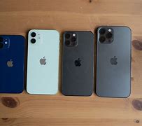 Image result for Apple iPhone Small Size