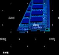 Image result for Images of Random Access Memory