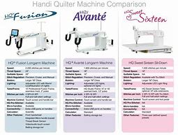 Image result for Handi Quilter Longarm Machine Comparison Chart