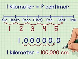 Image result for How Big Is 7 Meters