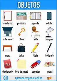 Image result for Vocabulario Español