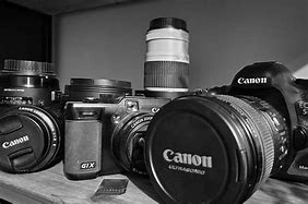 Image result for Canon Camera with Screen