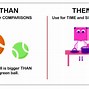 Image result for +What's the Difference Between Then and Than