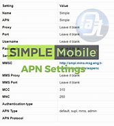 Image result for Simple Mobile APN iPhone