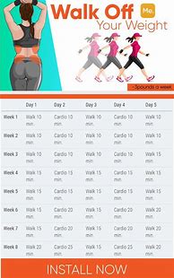 Image result for 10 Best Weight Loss Programs