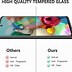 Image result for Premium Tempered Glass Screen Protector