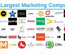 Image result for Advertising Businesses