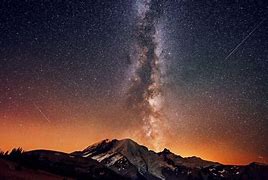 Image result for Milky Way BG