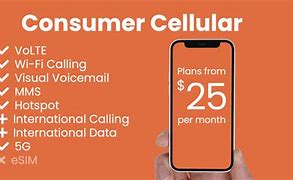 Image result for List of Phones That Consumer Cellular Support