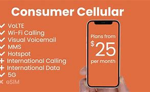 Image result for AT&T Prepaid Cell Phone Plans