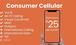 Image result for Down Photos From Consumer Cellular Phone